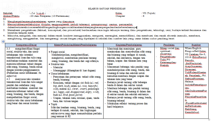 prota bahasa indonesia kelas 8