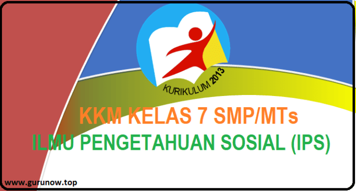 ips kelas kkm kurikulum smp revisi mts kbm