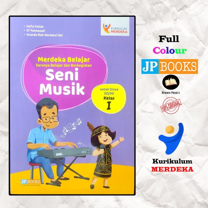 Materi Seni Musik Kelas 4 Kurikulum Merdeka | Indomaret.Shop