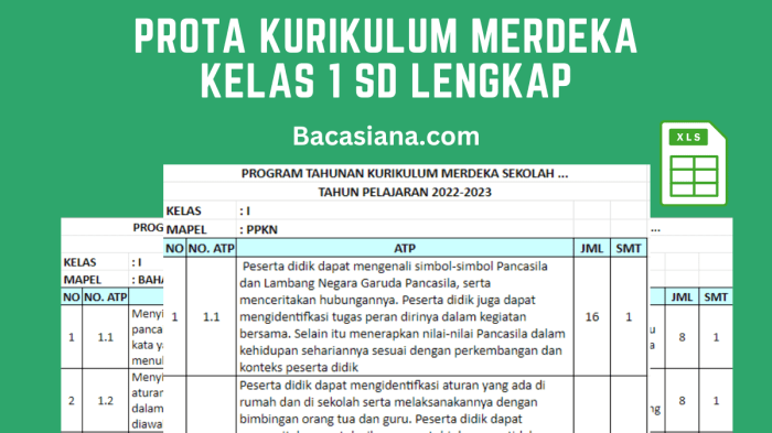 prota bahasa inggris kelas 7 kurikulum merdeka terbaru