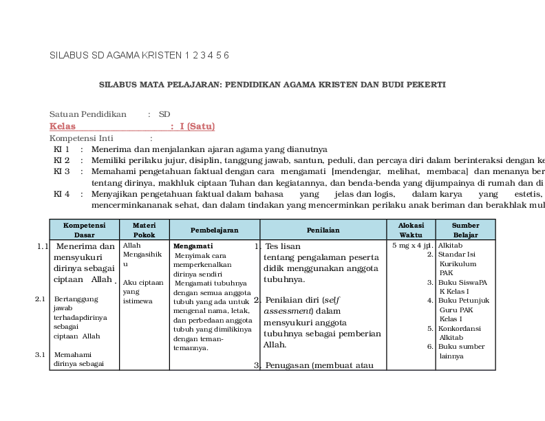 rpp kurikulum merdeka kelas 1 semester 1